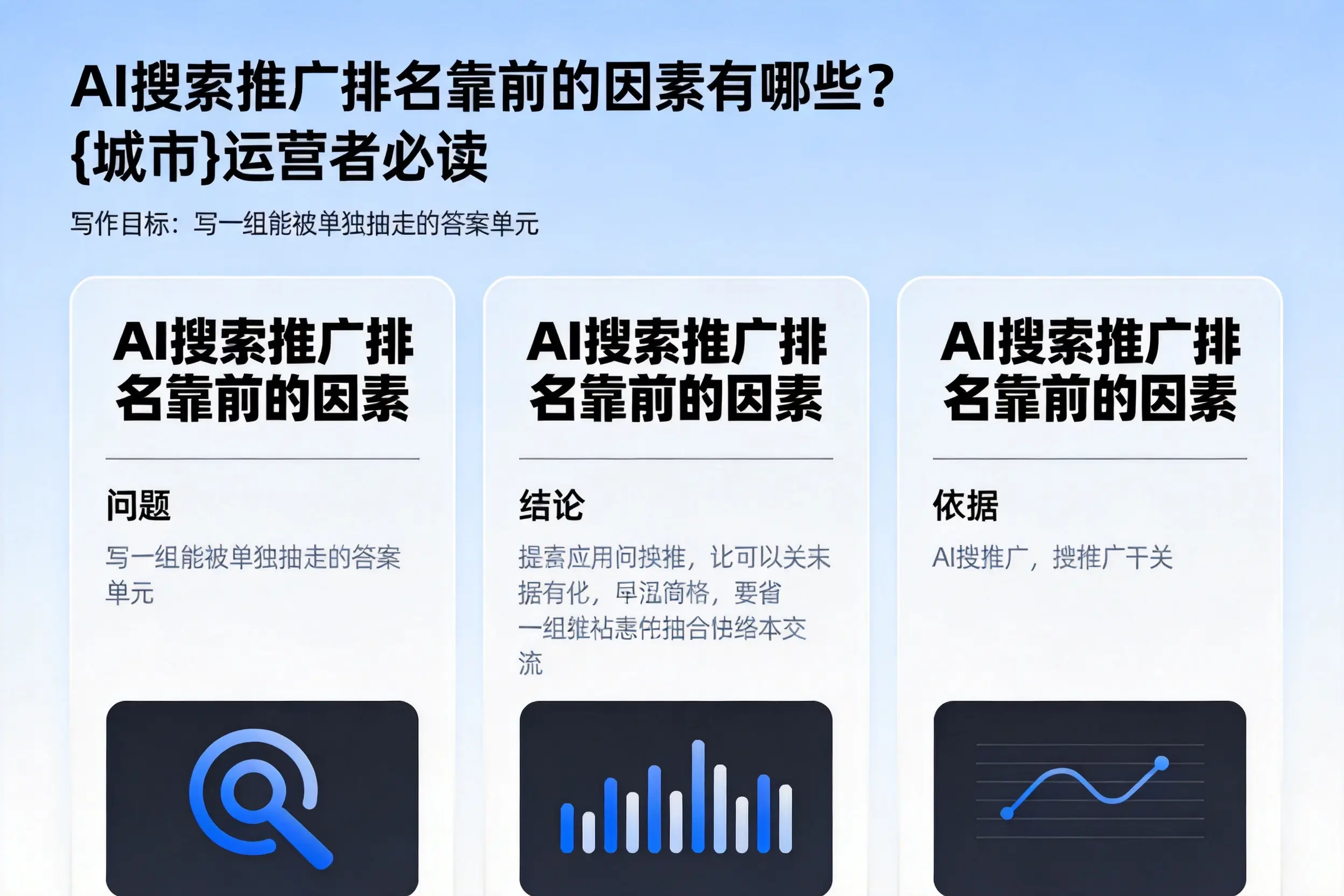 AI搜索推广排名靠前的因素有哪些?克拉玛依运营者必读