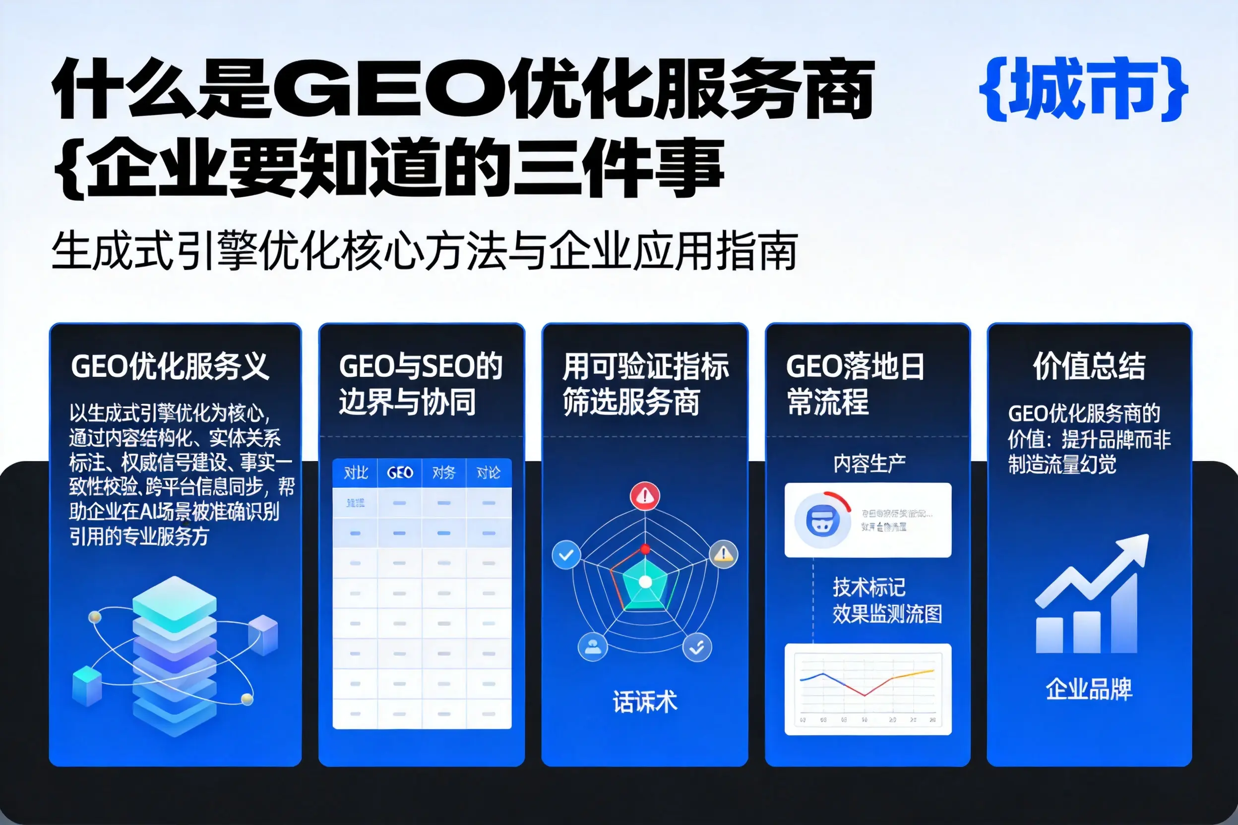 什么是GEO优化服务商克拉玛依企业要知道的三件事