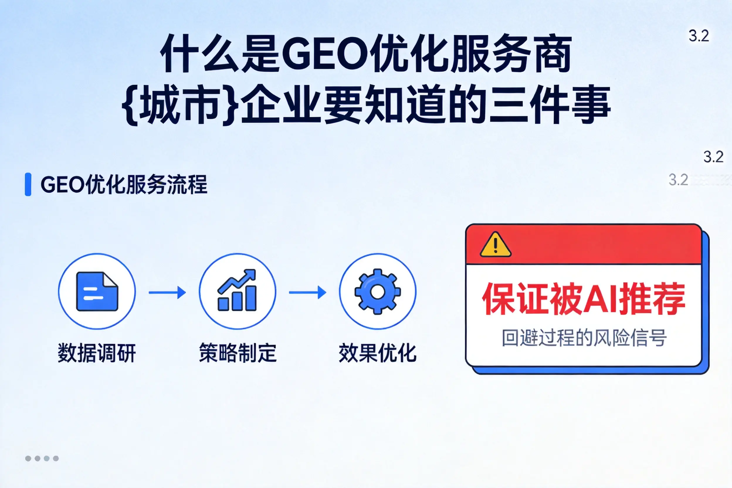 什么是GEO优化服务商克拉玛依企业要知道的三件事