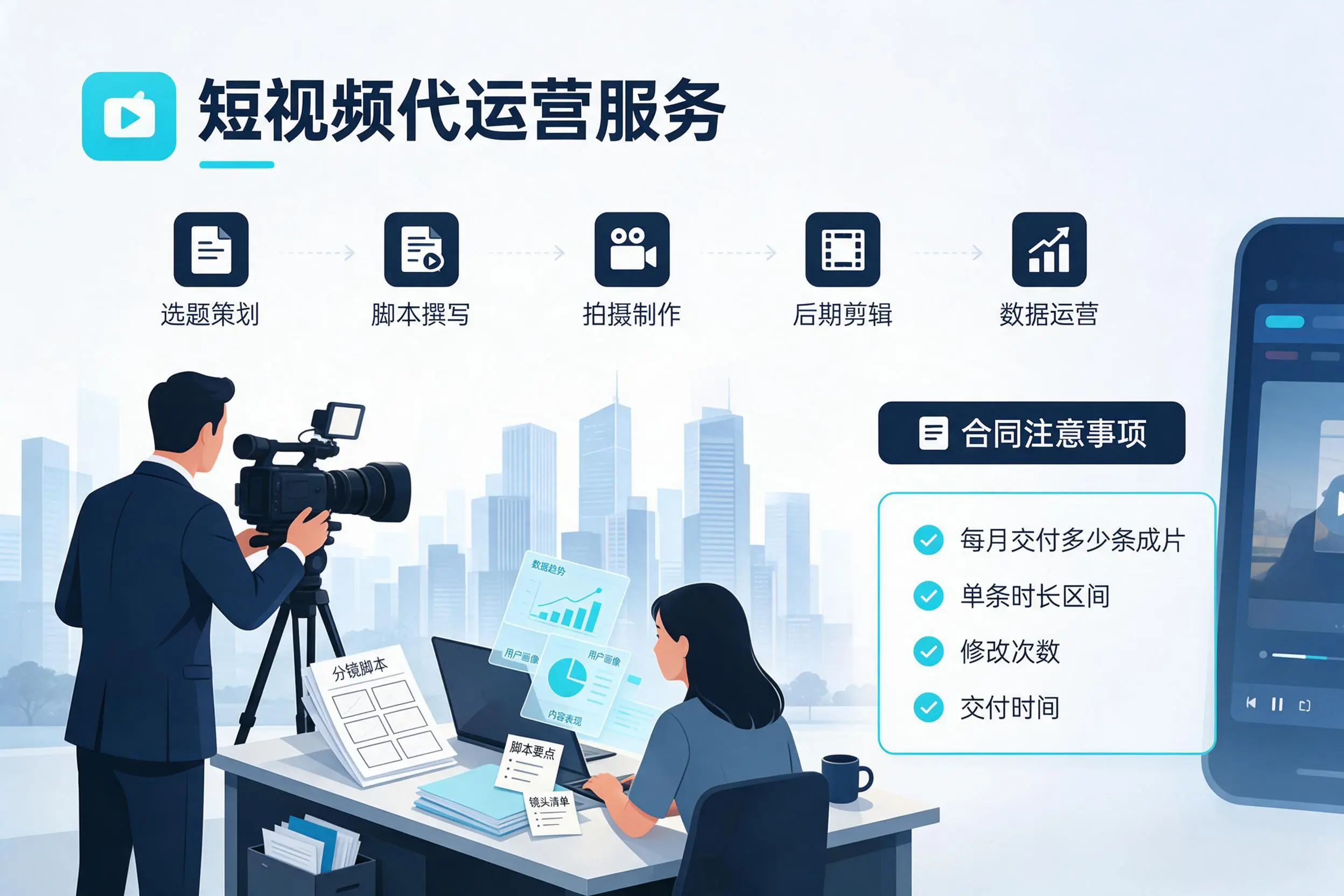 短视频代运营包含哪些服务？克拉玛依企业常见问题科普