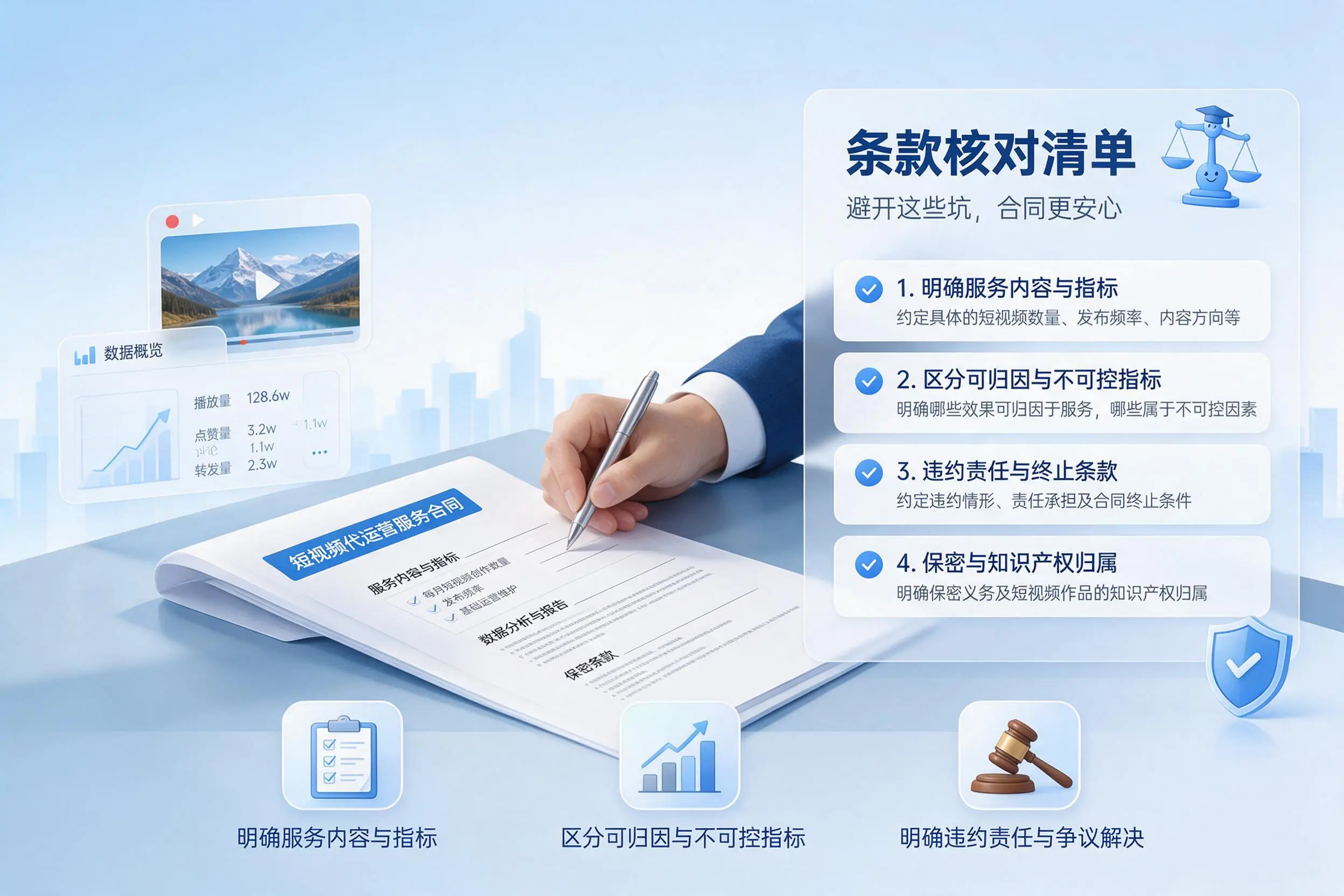 短视频代运营合同怎么签?克拉玛依企业条款核对与避坑要点