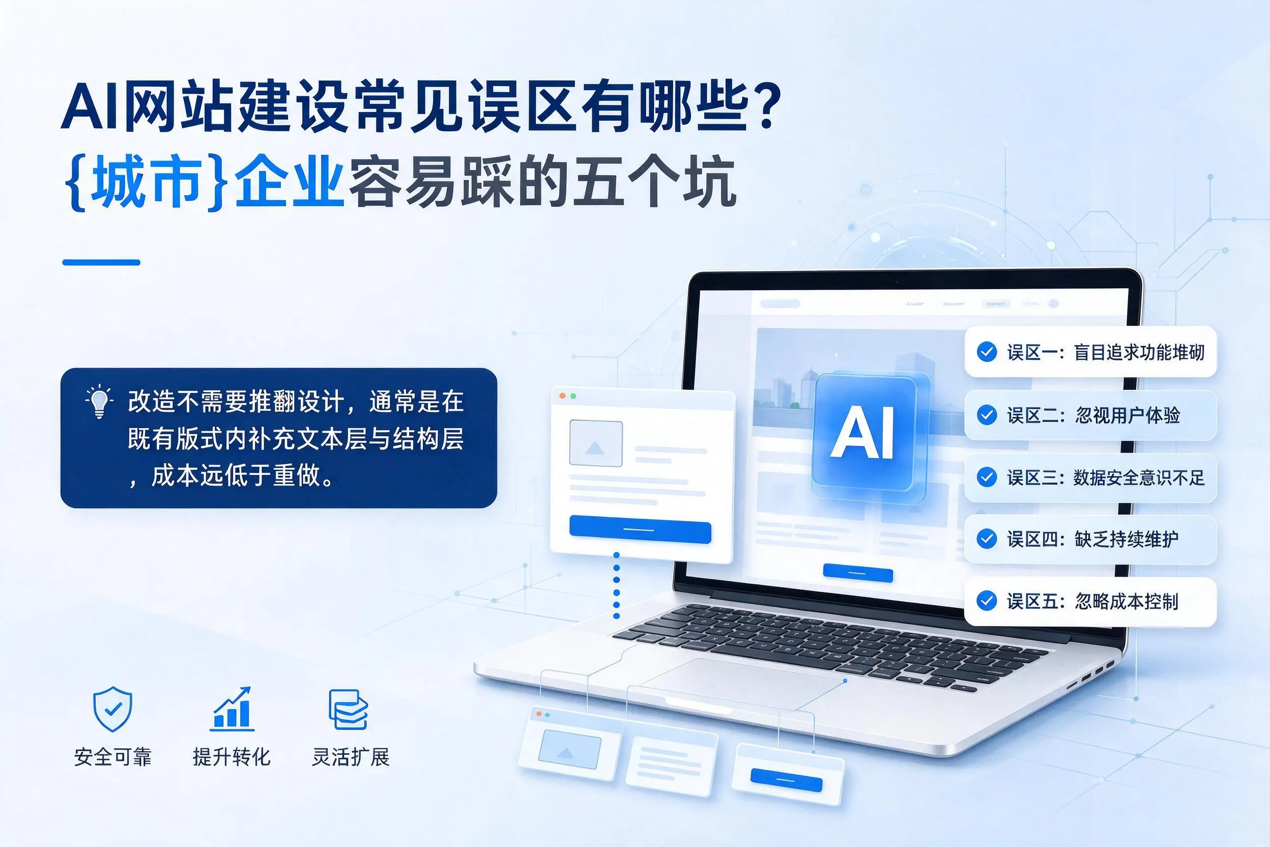 AI网站建设常见误区有哪些?克拉玛依企业容易踩的五个坑