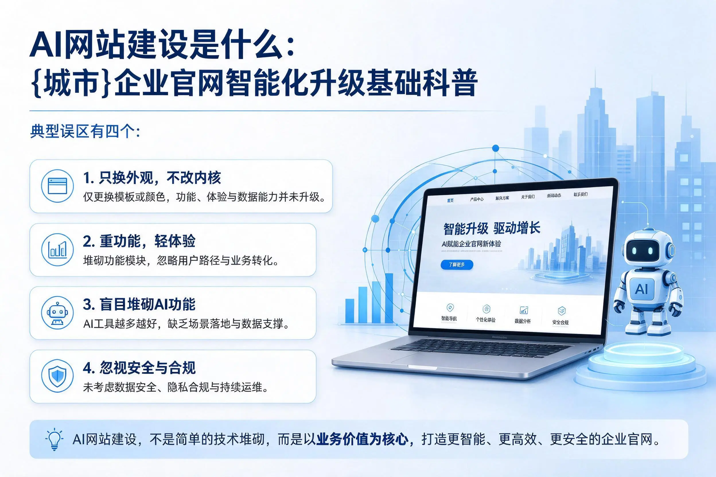 AI网站建设是什么：克拉玛依企业官网智能化升级基础科普